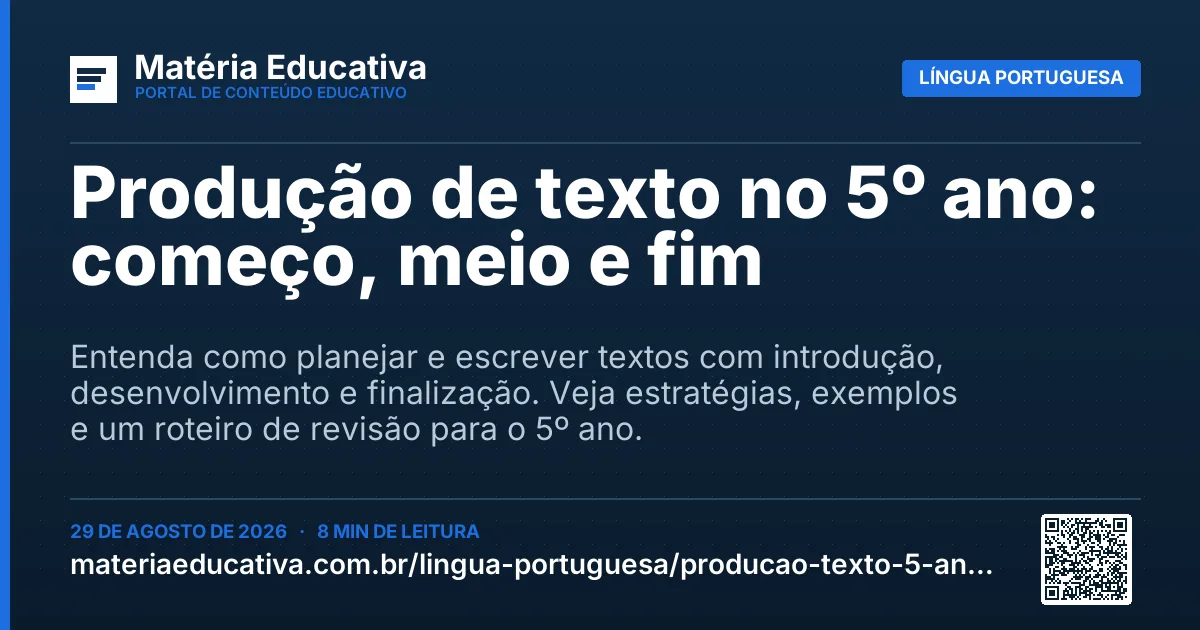 Resumo visual: Produção de texto no 5º ano: começo, meio e fim