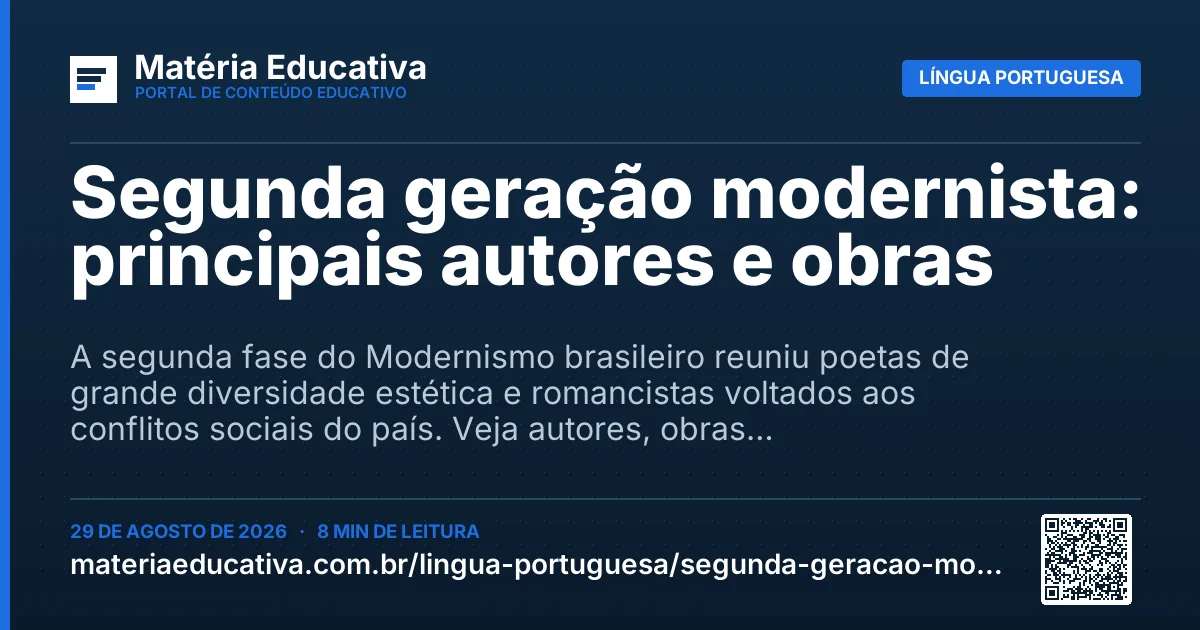 Resumo visual: Segunda geração modernista: principais autores e obras