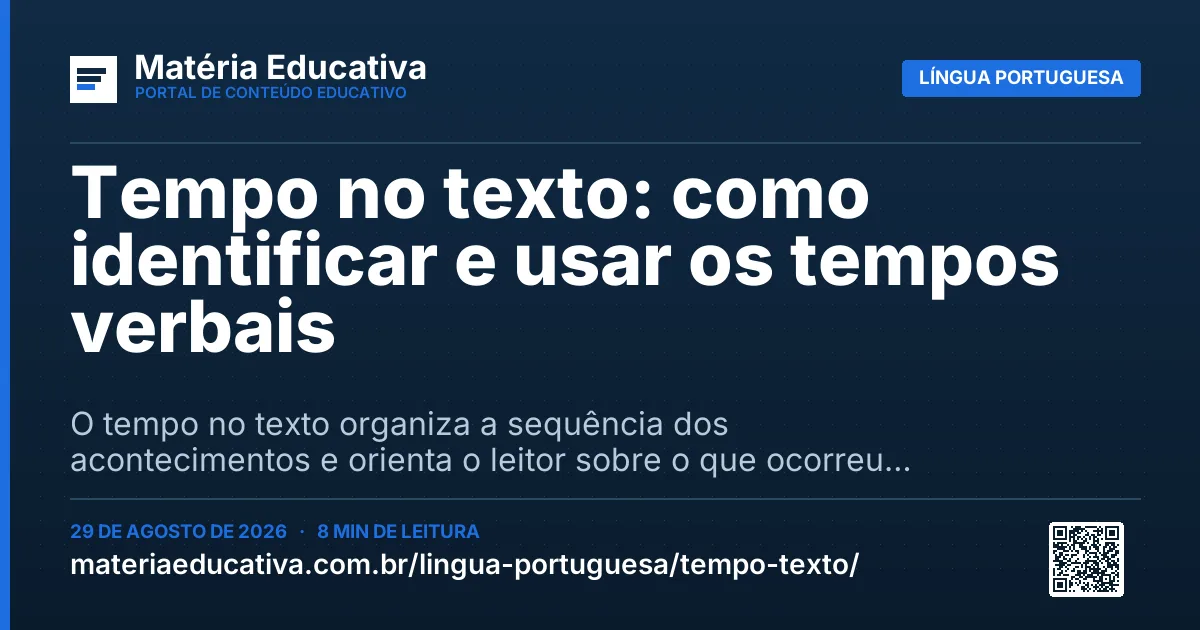 Resumo visual: Tempo no texto: como identificar e usar os tempos verbais