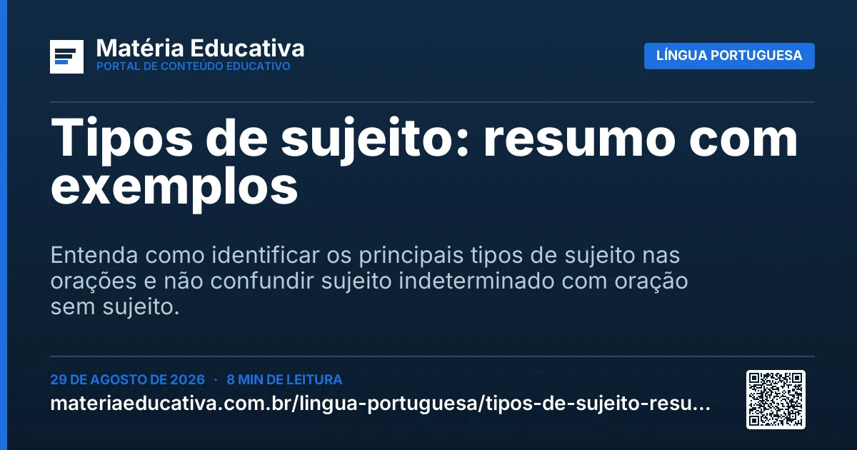 Resumo visual: Tipos de sujeito: resumo com exemplos