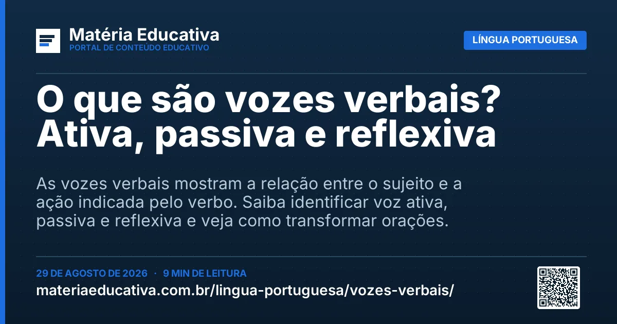 Resumo visual: O que são vozes verbais? Ativa, passiva e reflexiva