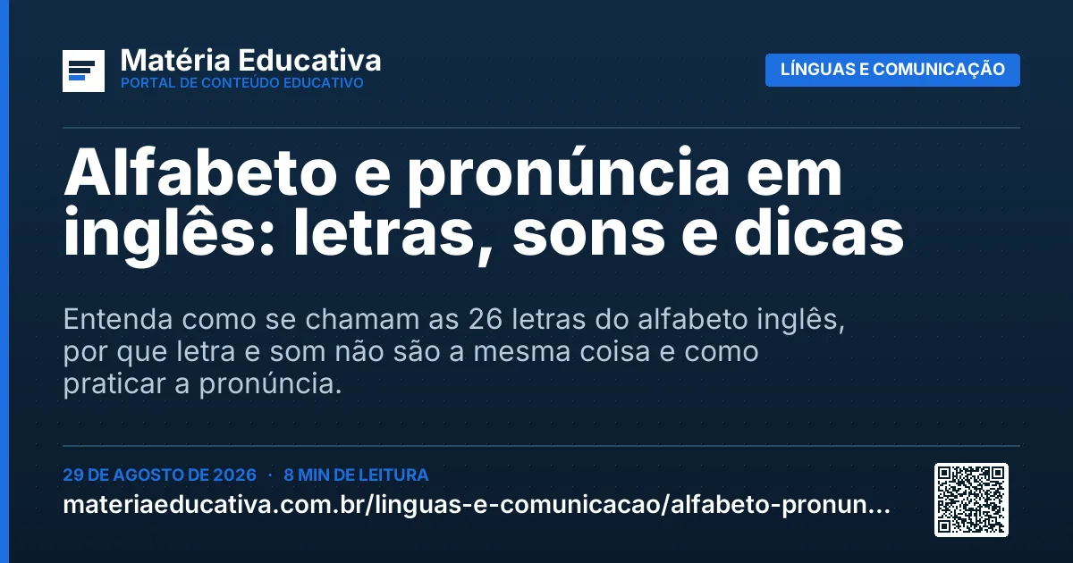Resumo visual: Alfabeto e pronúncia em inglês: letras, sons e dicas