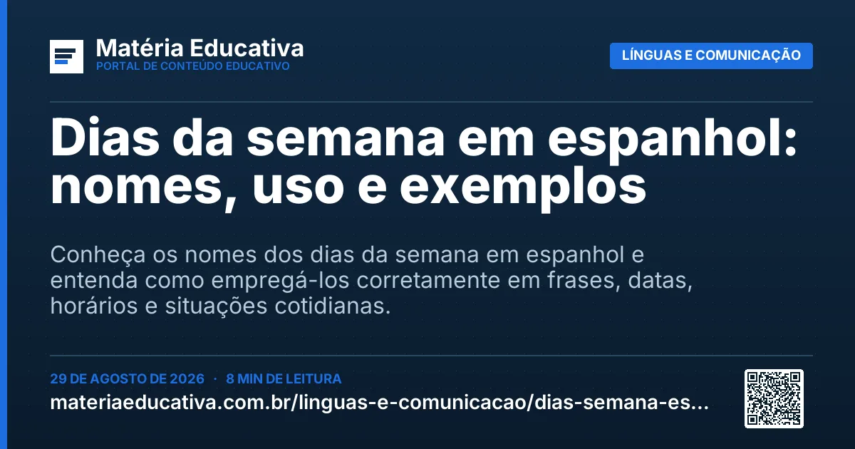 Resumo visual: Dias da semana em espanhol: nomes, uso e exemplos