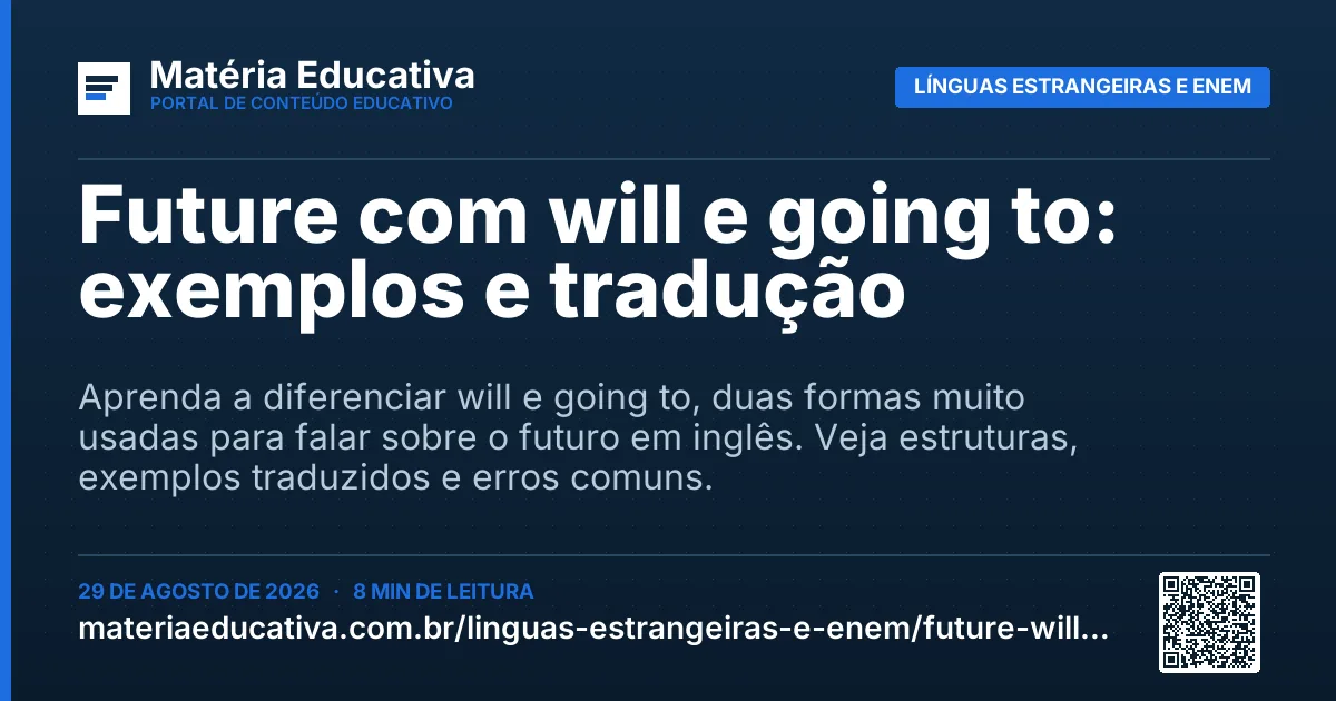 Resumo visual: Future com will e going to: exemplos e tradução