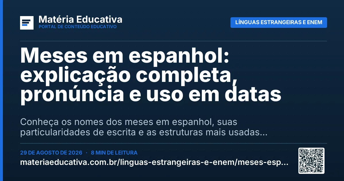 Resumo visual: Meses em espanhol: explicação completa, pronúncia e uso em datas