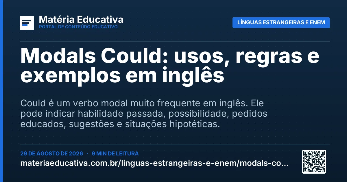 Resumo visual: Modals Could: usos, regras e exemplos em inglês