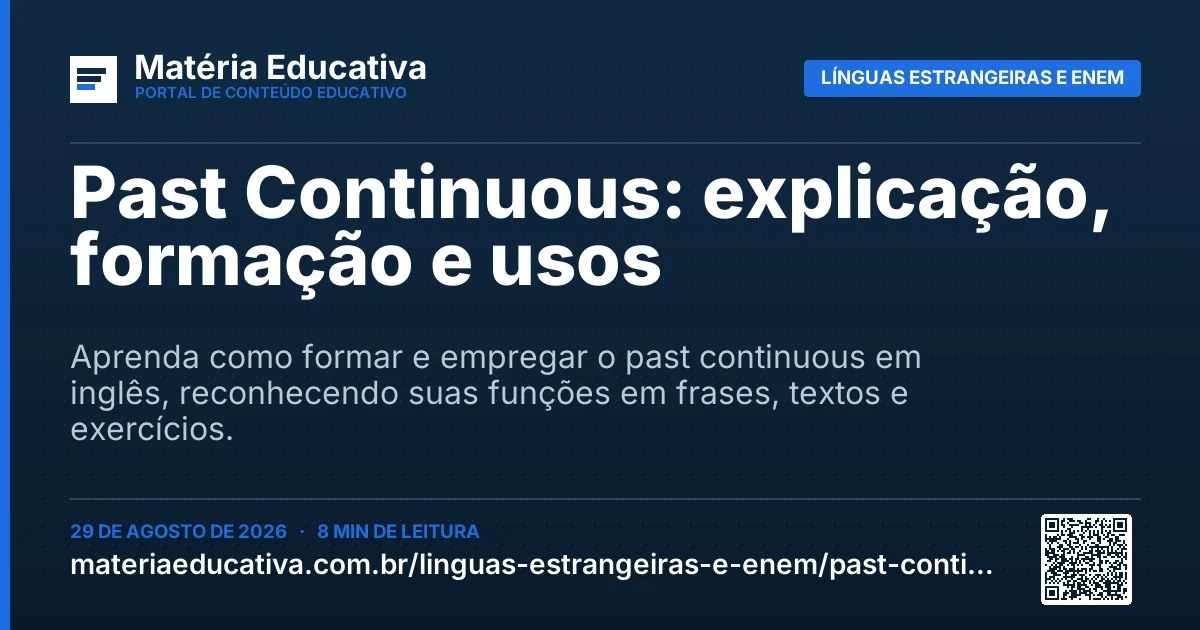 Resumo visual: Past Continuous: explicação, formação e usos