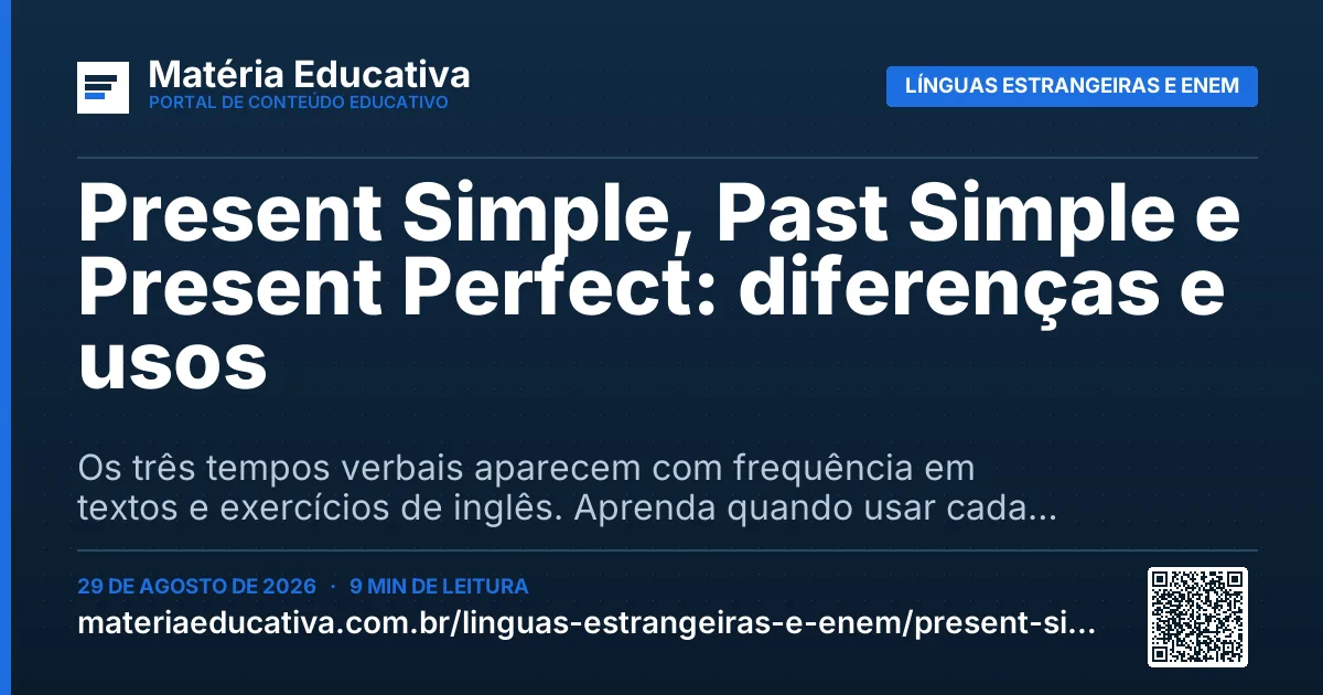 Resumo visual: Present Simple, Past Simple e Present Perfect: diferenças e usos