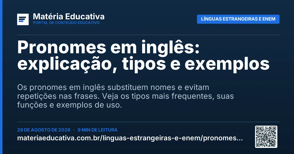 Resumo visual: Pronomes em inglês: explicação, tipos e exemplos