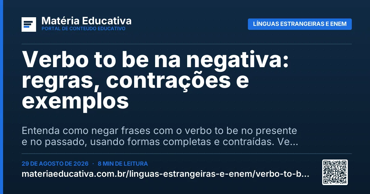 Resumo visual: Verbo to be na negativa: regras, contrações e exemplos