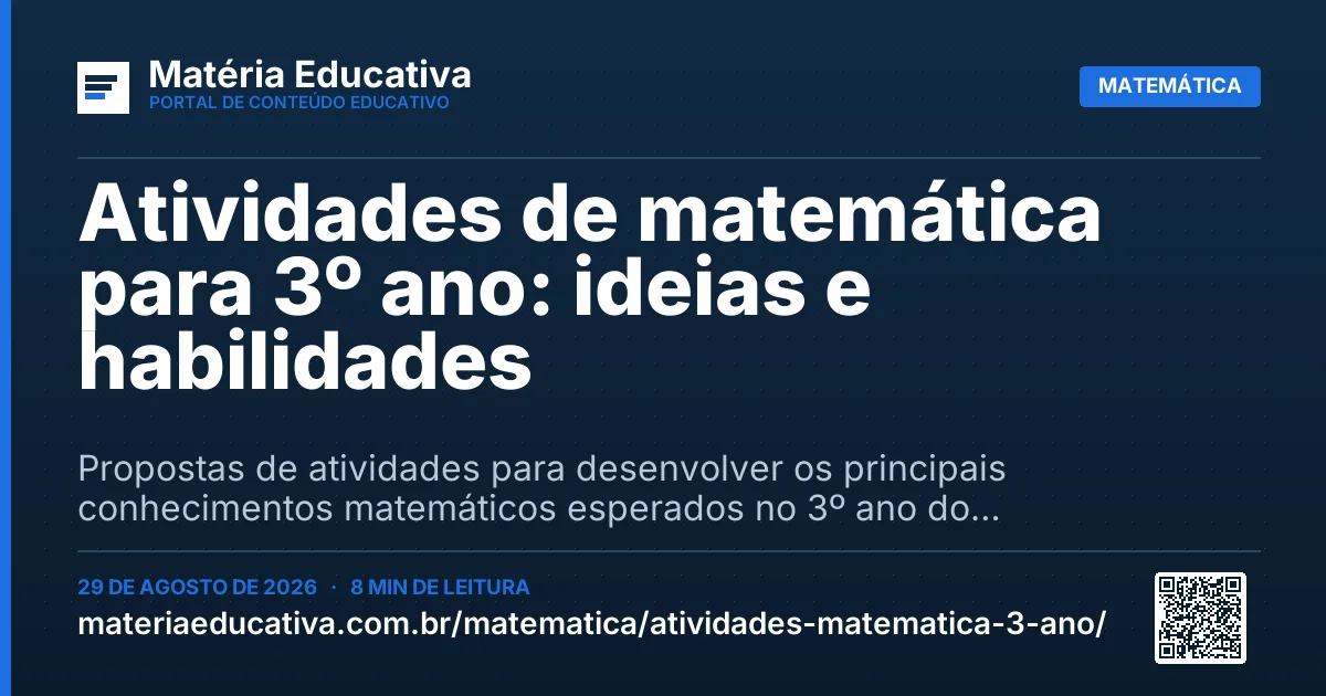 Resumo visual: Atividades de matemática para 3º ano: ideias e habilidades