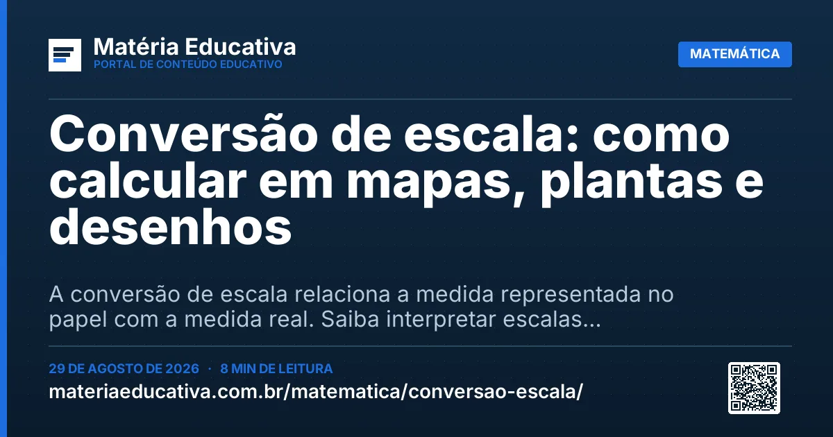 Resumo visual: Conversão de escala: como calcular em mapas, plantas e desenhos