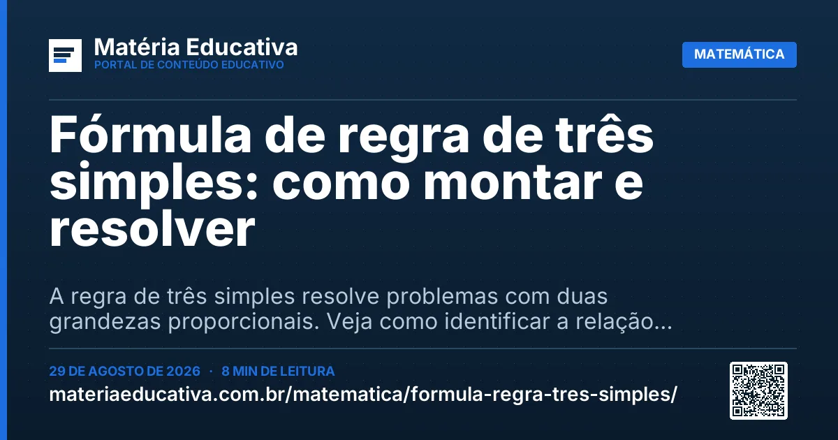 Resumo visual: Fórmula de regra de três simples: como montar e resolver
