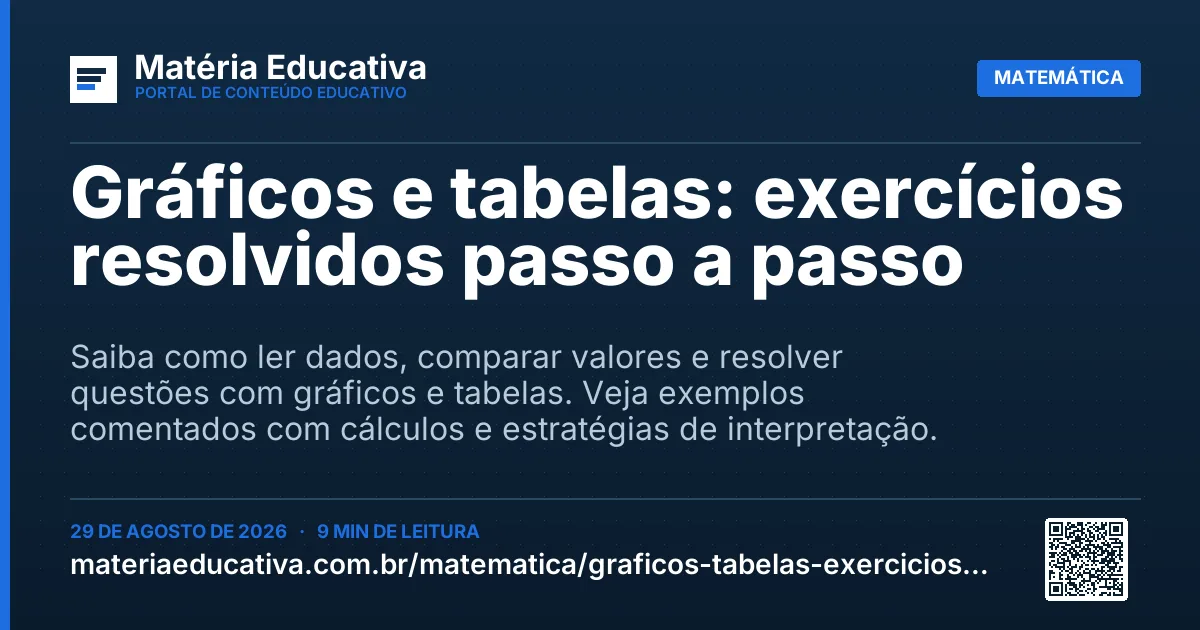 Resumo visual: Gráficos e tabelas: exercícios resolvidos passo a passo