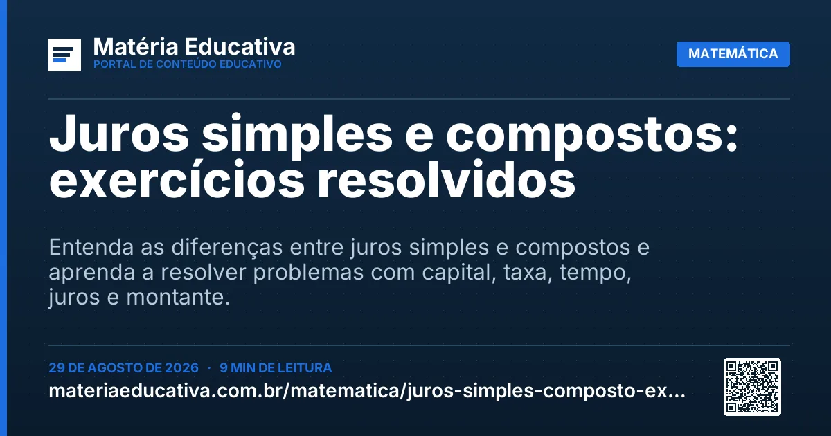 Resumo visual: Juros simples e compostos: exercícios resolvidos