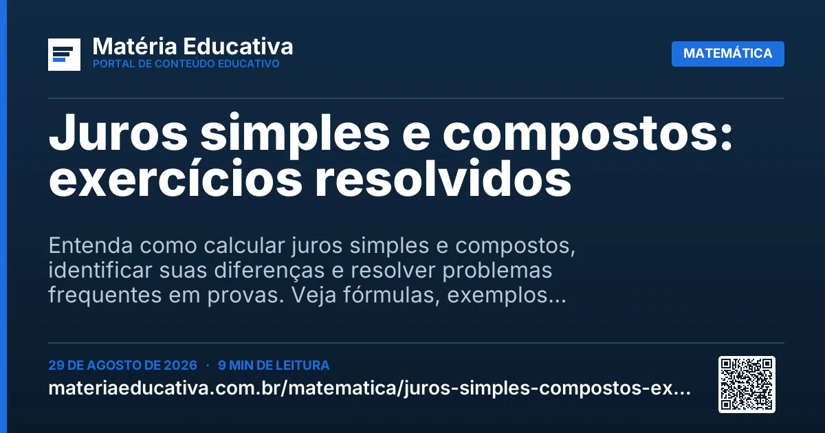 Resumo visual: Juros simples e compostos: exercícios resolvidos