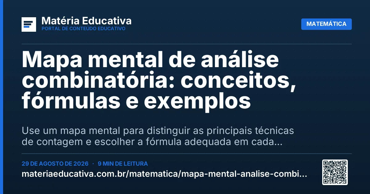 Resumo visual: Mapa mental de análise combinatória: conceitos, fórmulas e exemplos