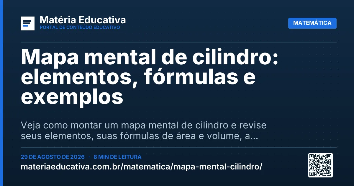 Resumo visual: Mapa mental de cilindro: elementos, fórmulas e exemplos