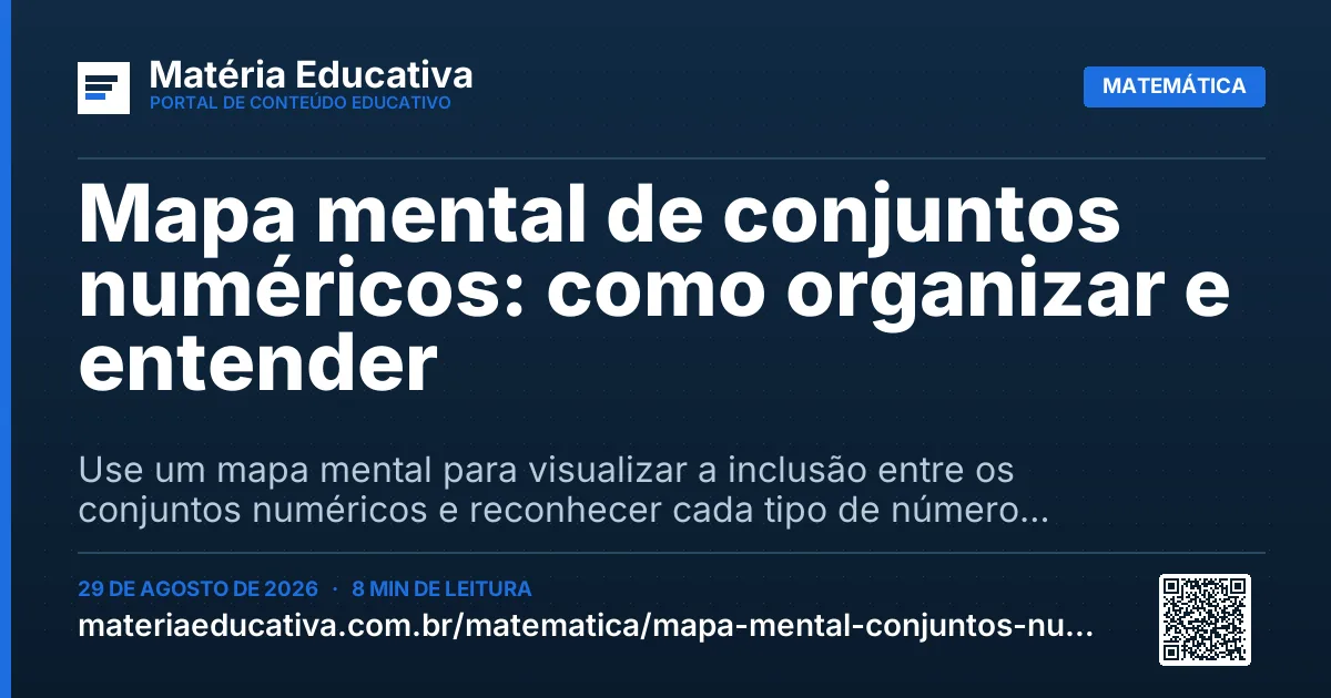 Resumo visual: Mapa mental de conjuntos numéricos: como organizar e entender