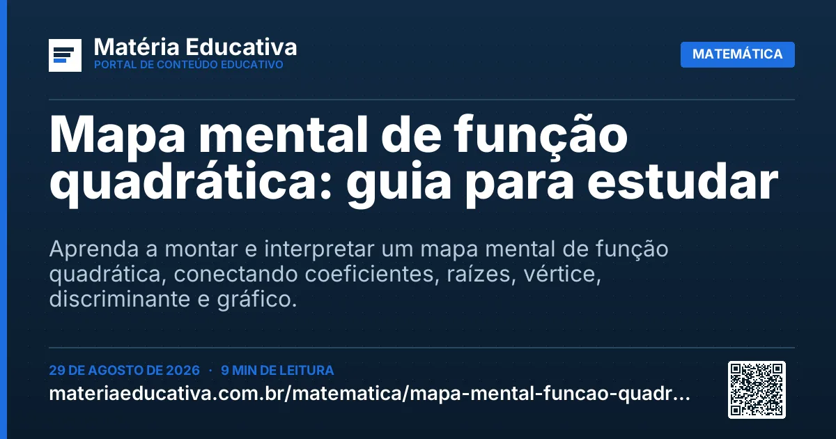 Resumo visual: Mapa mental de função quadrática: guia para estudar