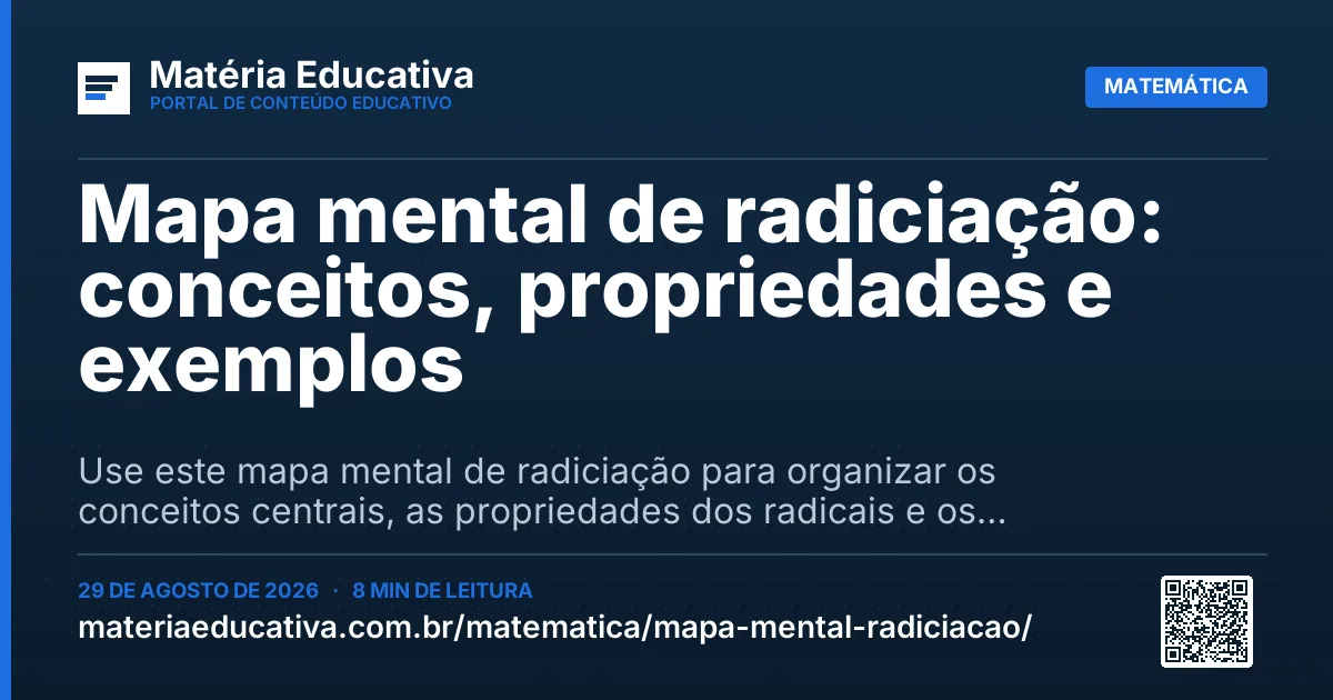 Resumo visual: Mapa mental de radiciação: conceitos, propriedades e exemplos