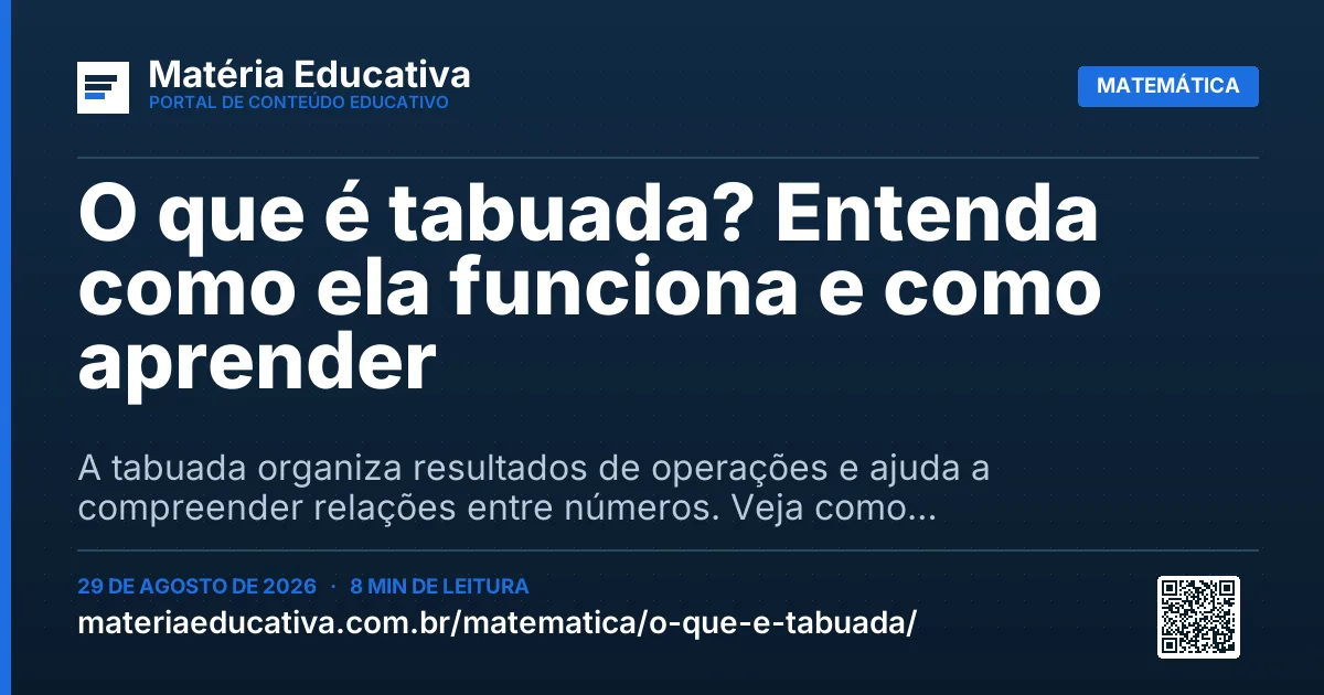 Resumo visual: O que é tabuada? Entenda como ela funciona e como aprender