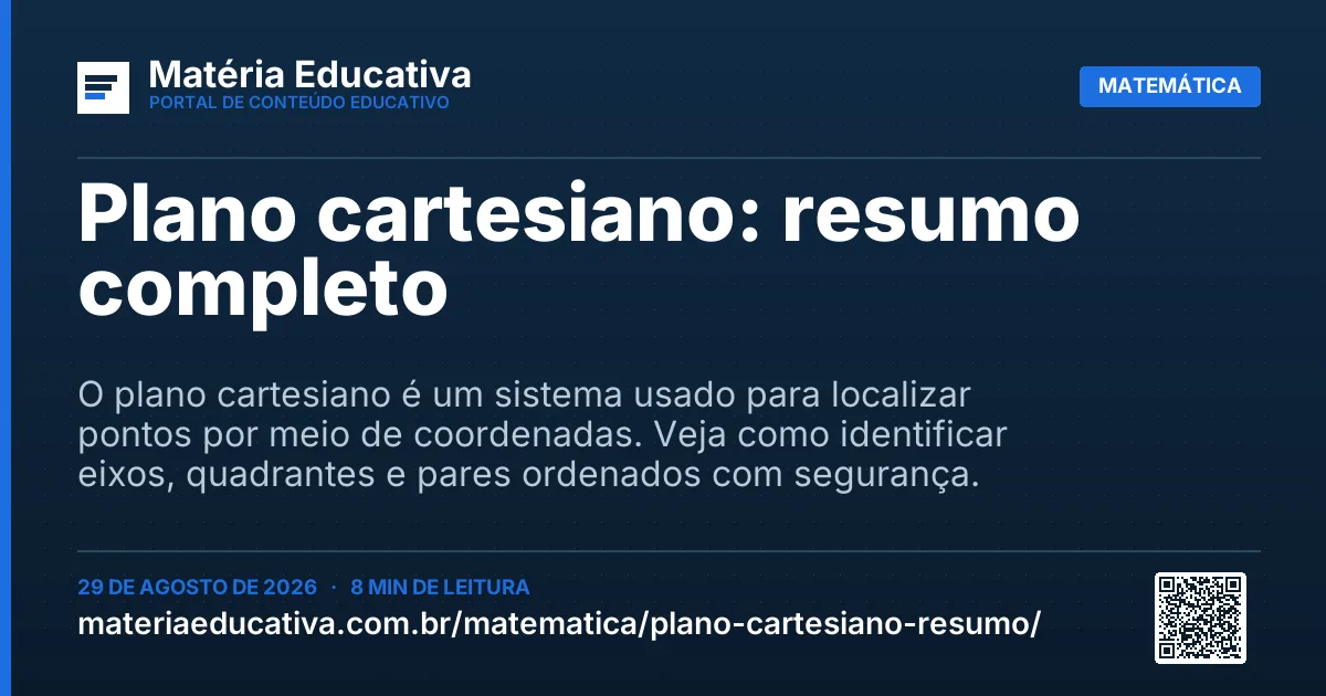 Resumo visual: Plano cartesiano: resumo completo