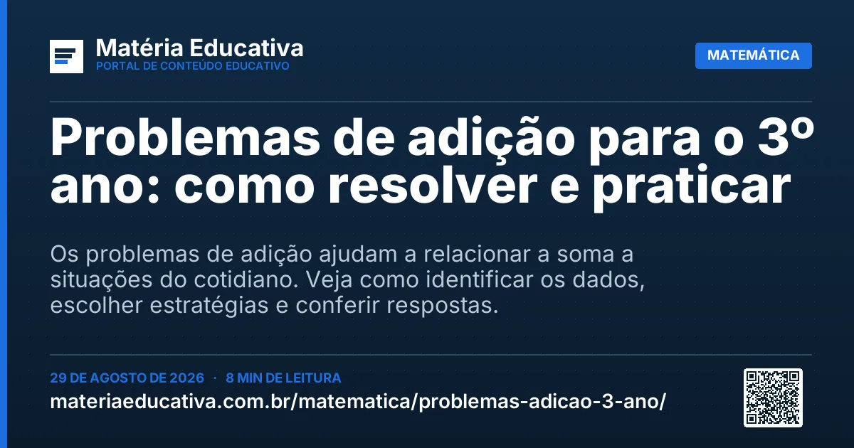 Resumo visual: Problemas de adição para o 3º ano: como resolver e praticar