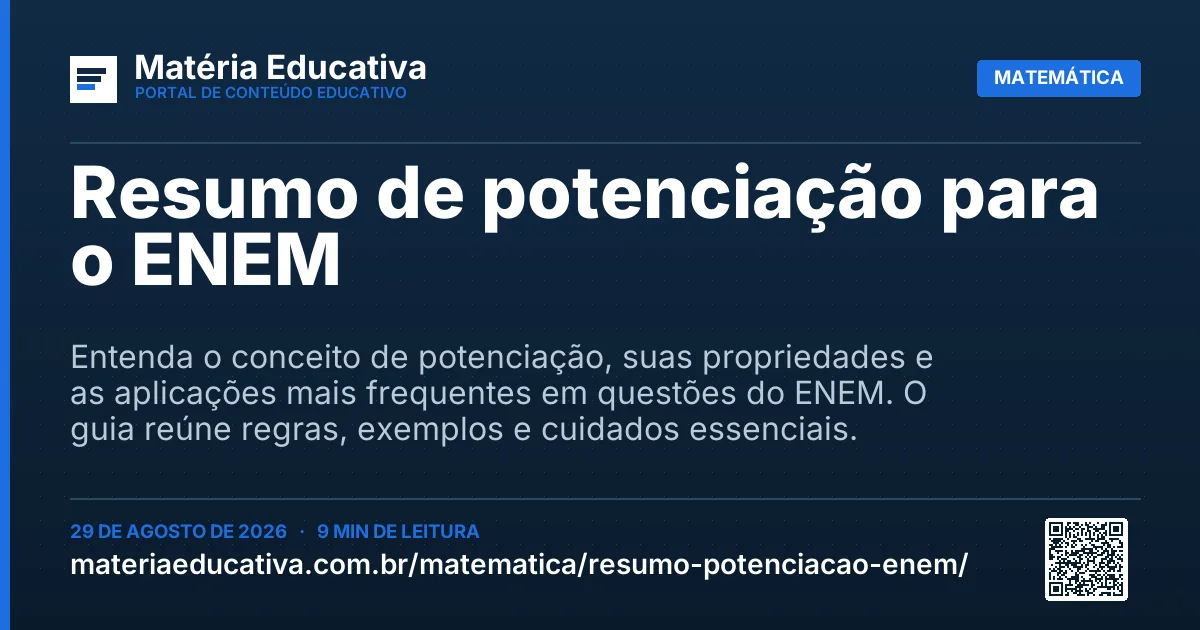 Resumo visual: Resumo de potenciação para o ENEM