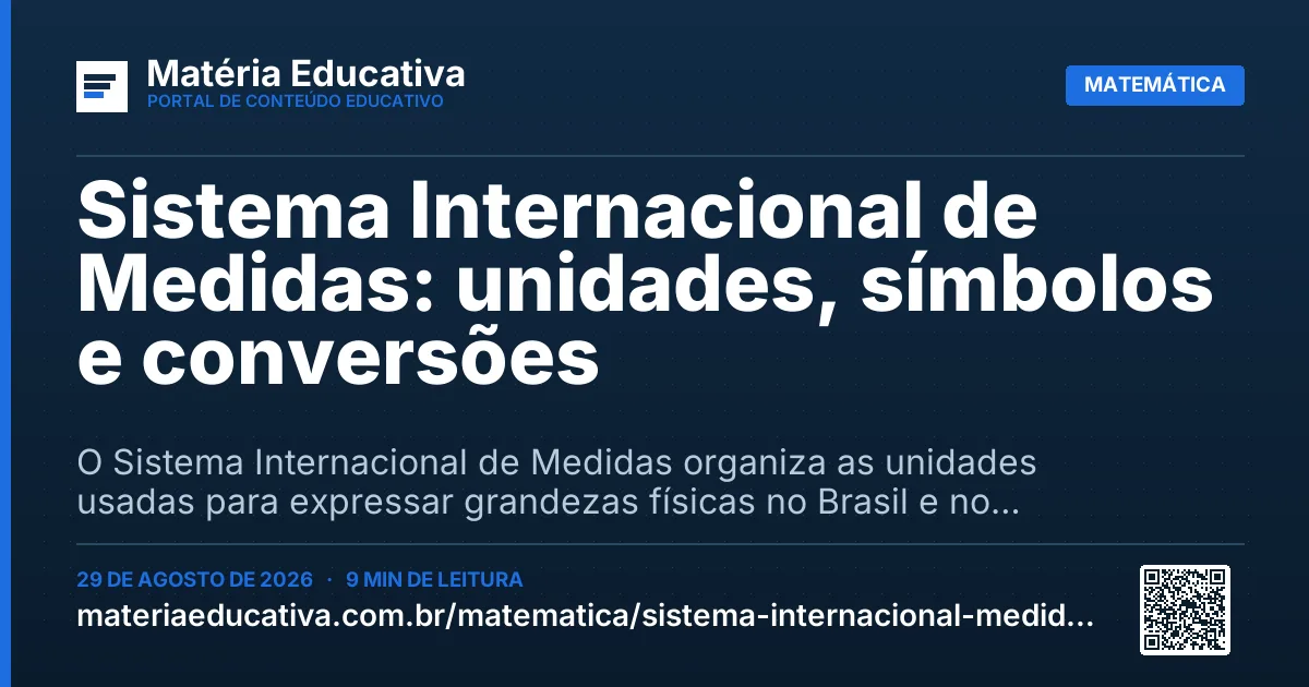 Resumo visual: Sistema Internacional de Medidas: unidades, símbolos e conversões