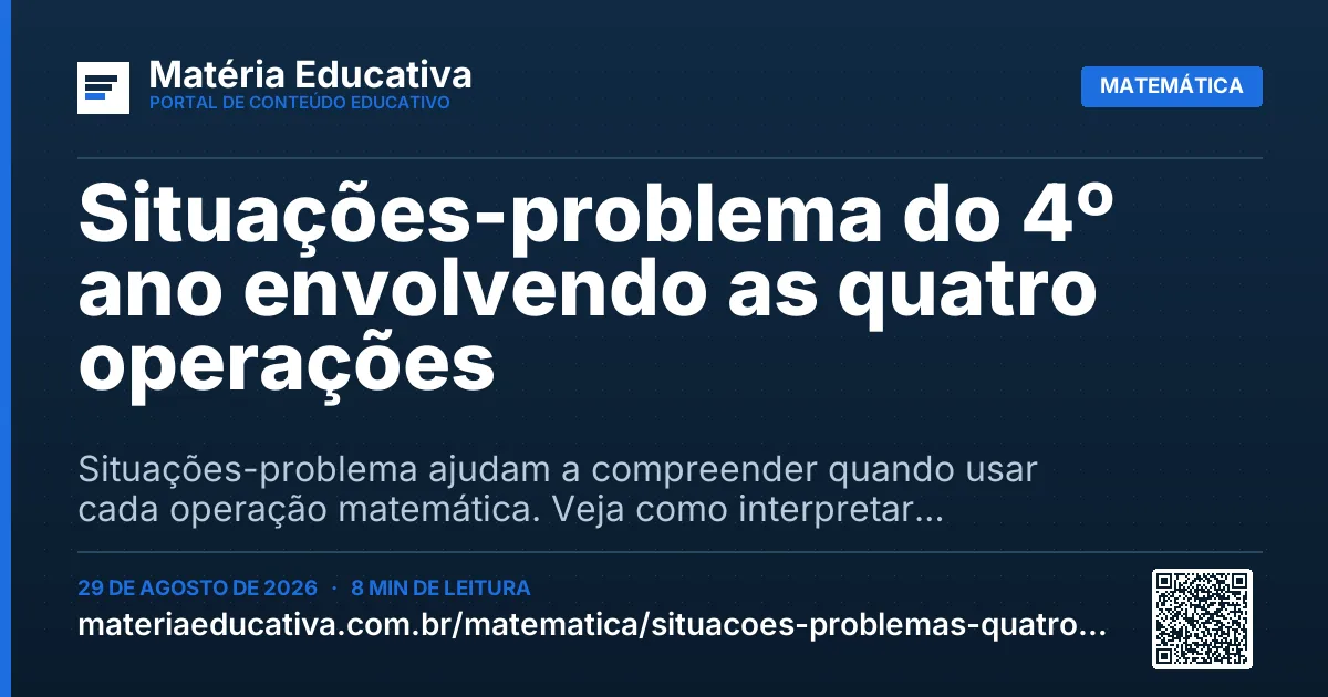 Resumo visual: Situações-problema do 4º ano envolvendo as quatro operações