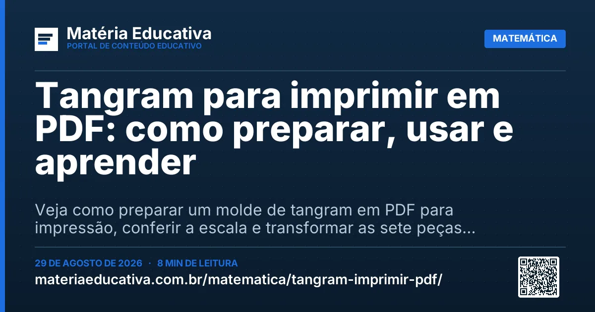 Resumo visual: Tangram para imprimir em PDF: como preparar, usar e aprender