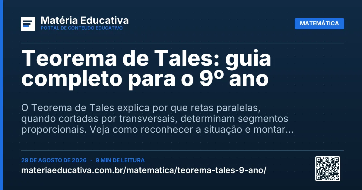 Resumo visual: Teorema de Tales: guia completo para o 9º ano