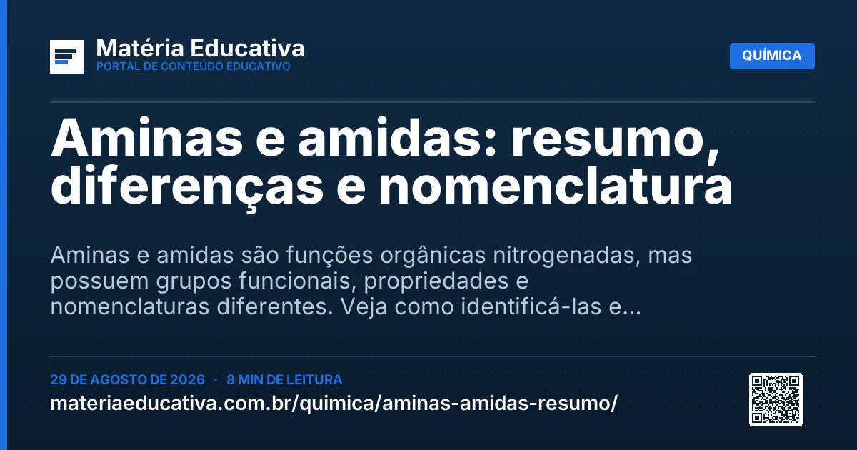 Resumo visual: Aminas e amidas: resumo, diferenças e nomenclatura