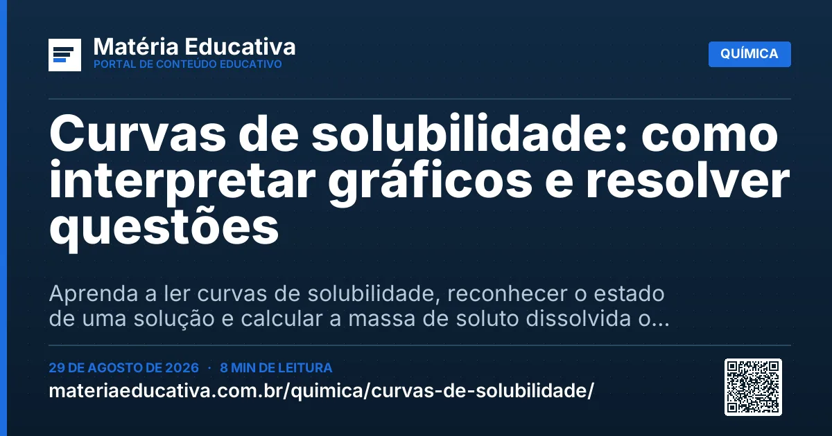 Resumo visual: Curvas de solubilidade: como interpretar gráficos e resolver questões