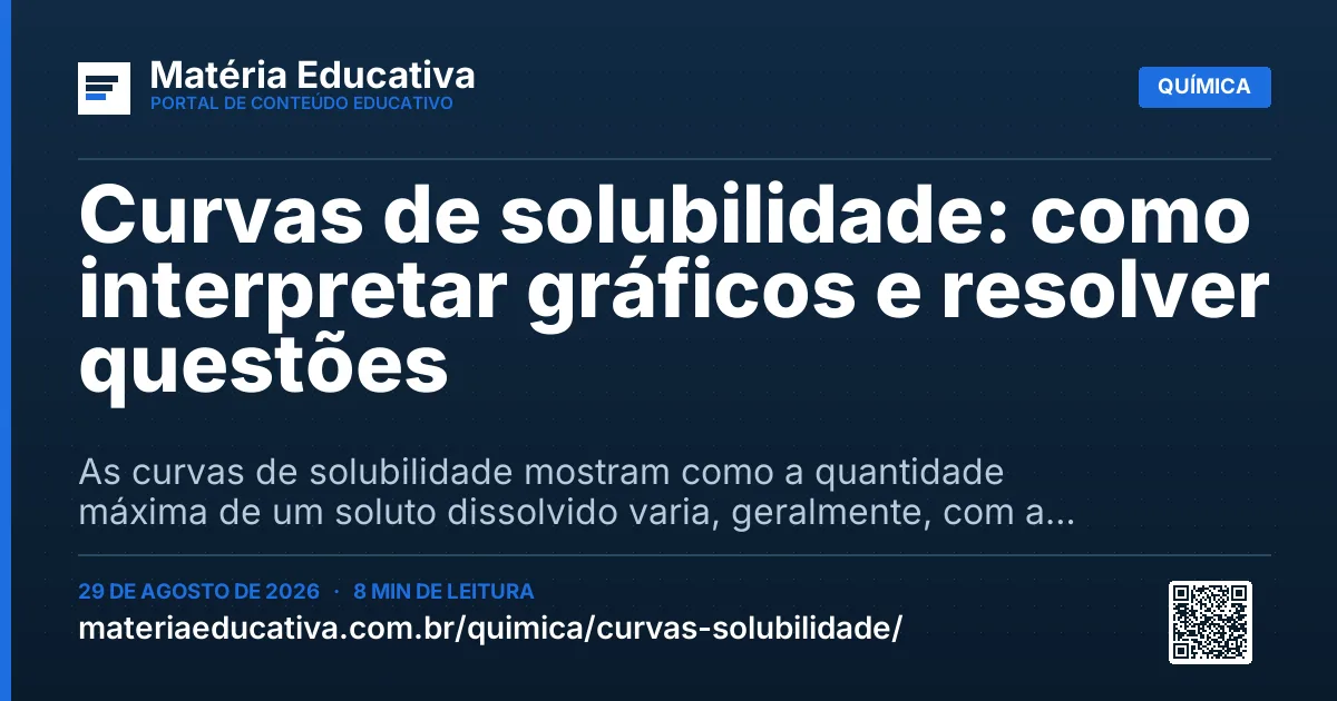 Resumo visual: Curvas de solubilidade: como interpretar gráficos e resolver questões