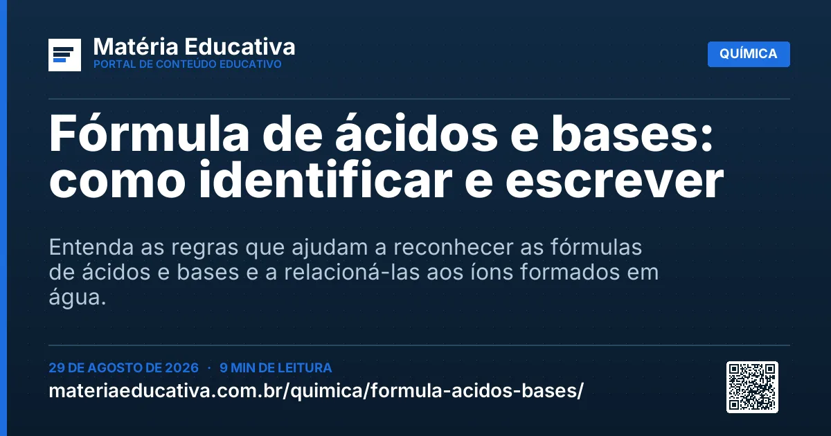 Resumo visual: Fórmula de ácidos e bases: como identificar e escrever
