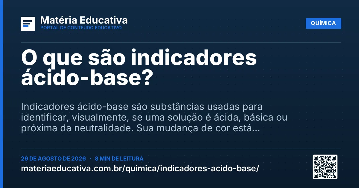 Resumo visual: O que são indicadores ácido-base?