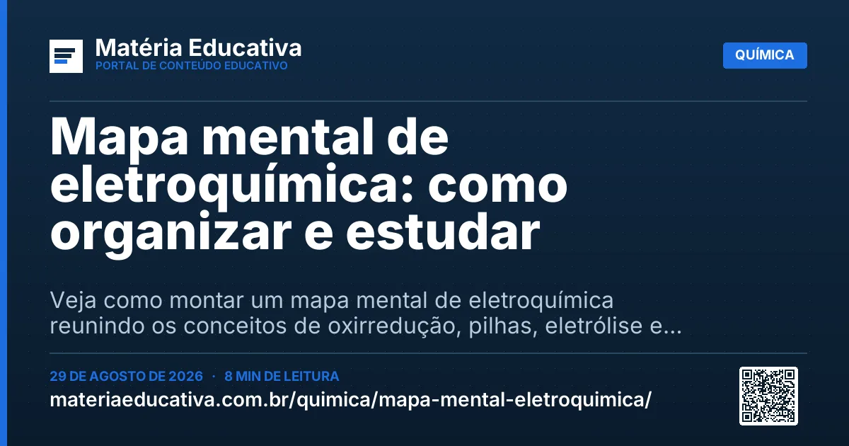 Resumo visual: Mapa mental de eletroquímica: como organizar e estudar