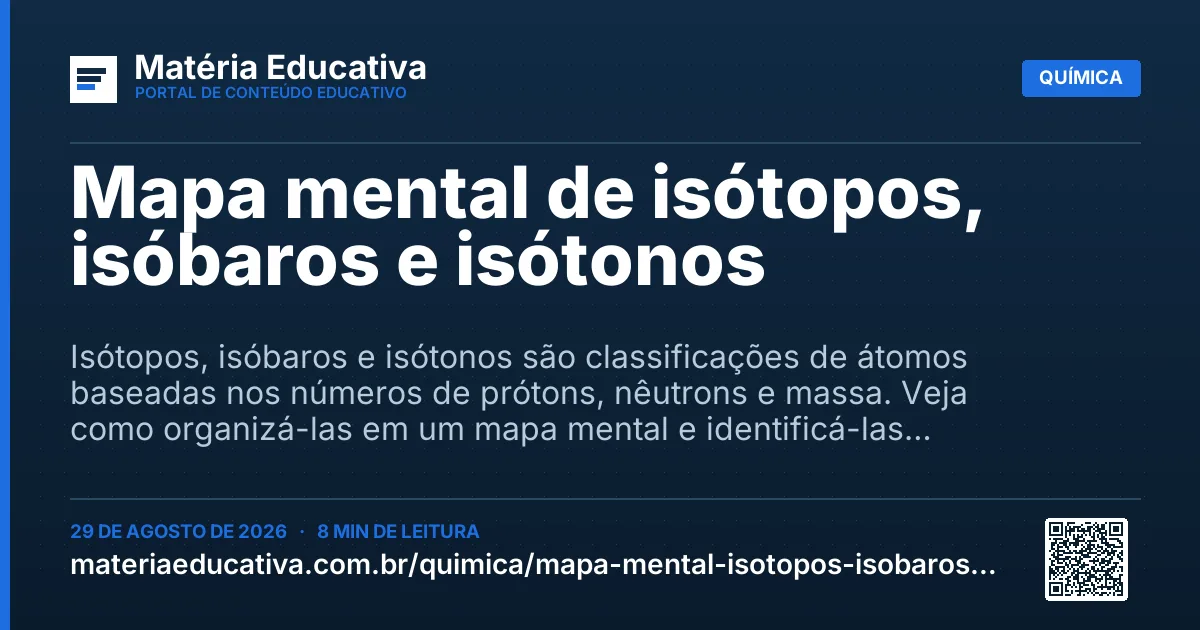 Resumo visual: Mapa mental de isótopos, isóbaros e isótonos