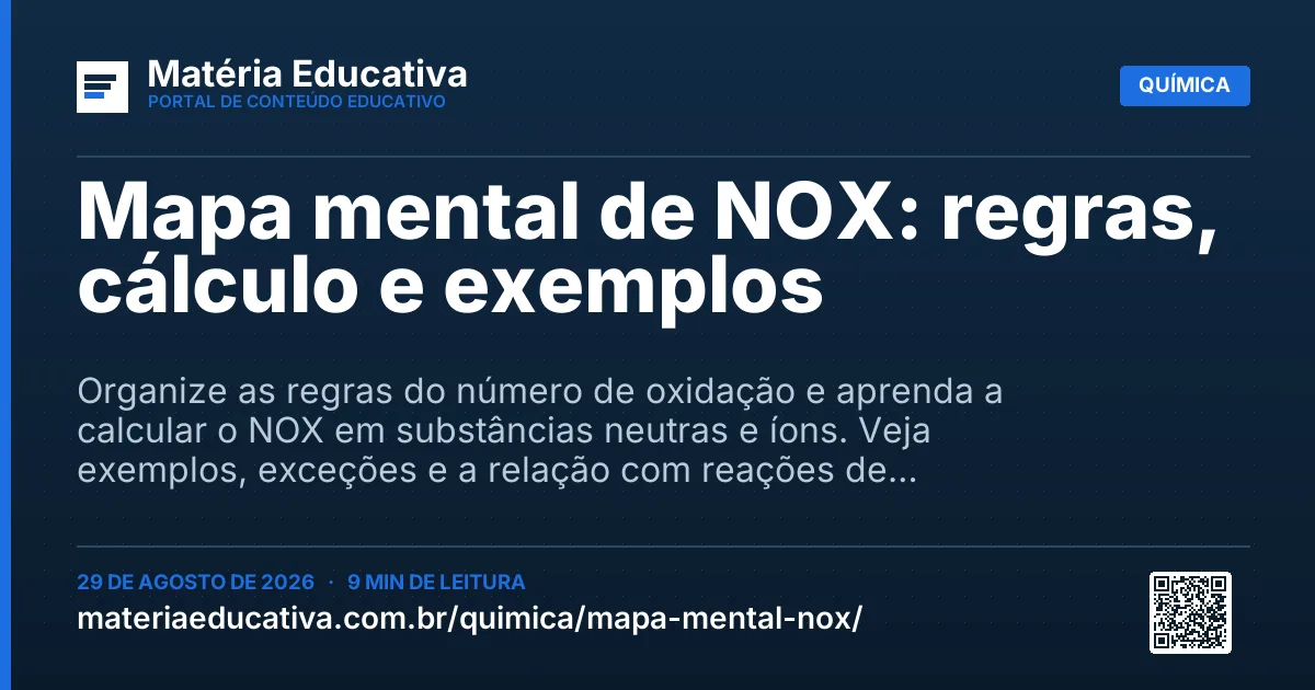 Resumo visual: Mapa mental de NOX: regras, cálculo e exemplos