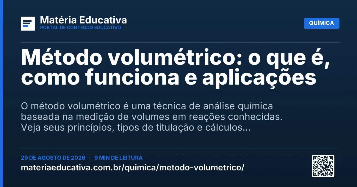 Resumo visual: Método volumétrico: o que é, como funciona e aplicações