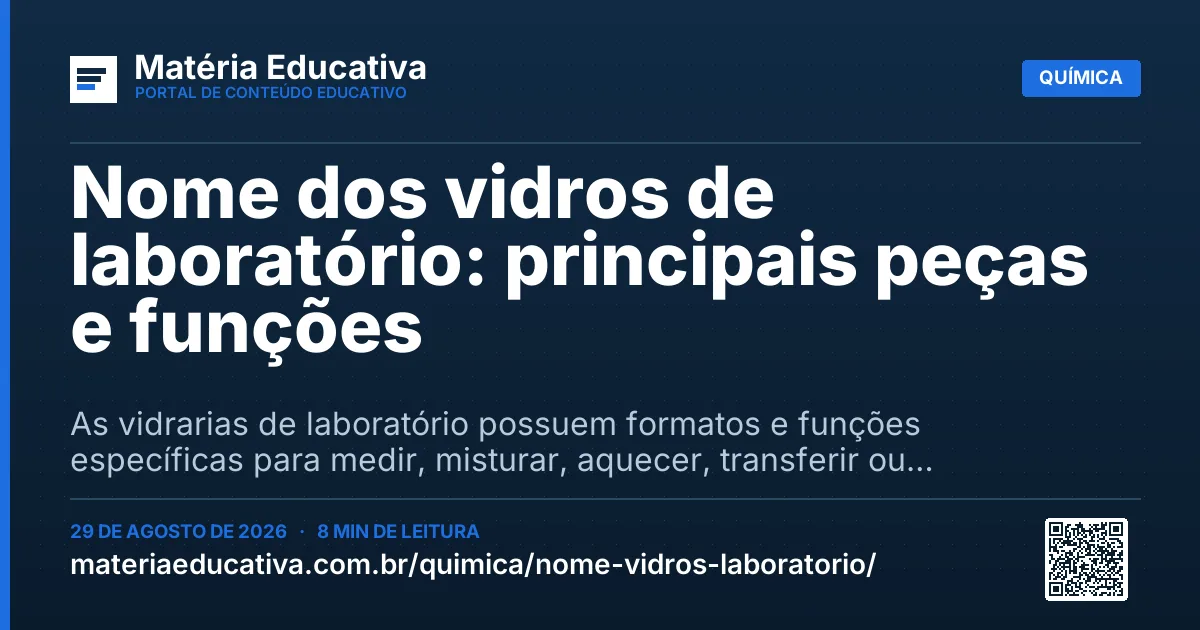 Resumo visual: Nome dos vidros de laboratório: principais peças e funções