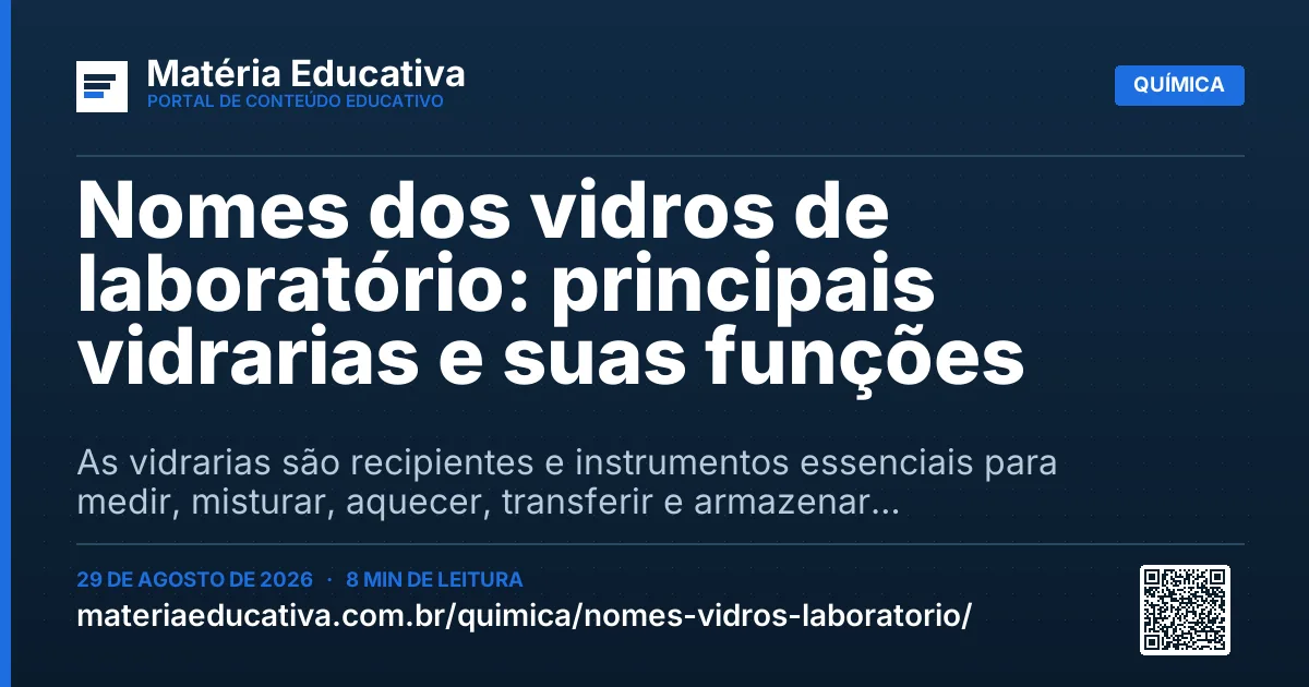 Resumo visual: Nomes dos vidros de laboratório: principais vidrarias e suas funções