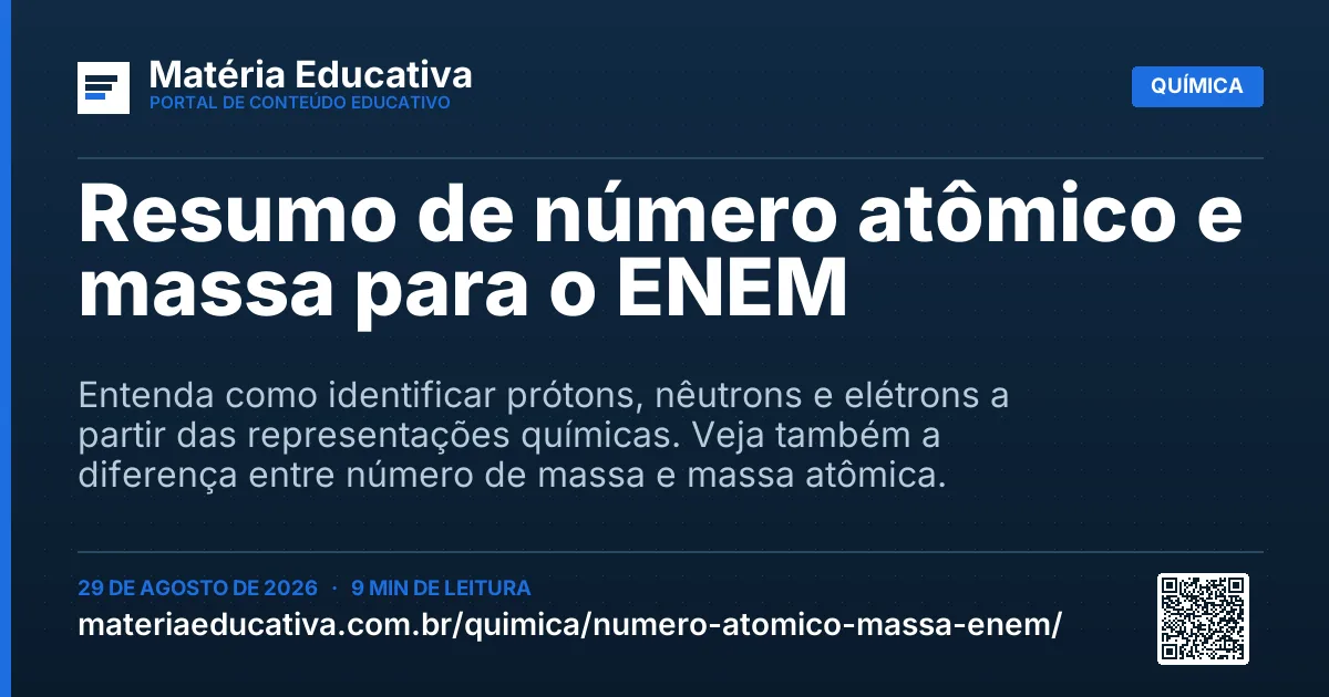 Resumo visual: Resumo de número atômico e massa para o ENEM