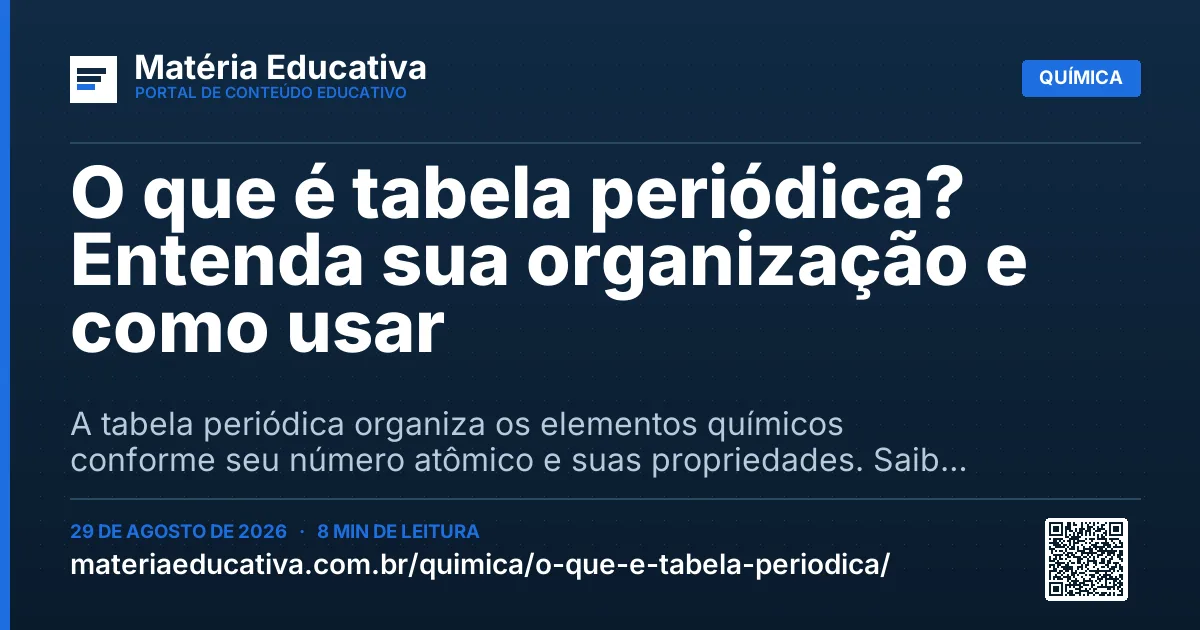 Resumo visual: O que é tabela periódica? Entenda sua organização e como usar