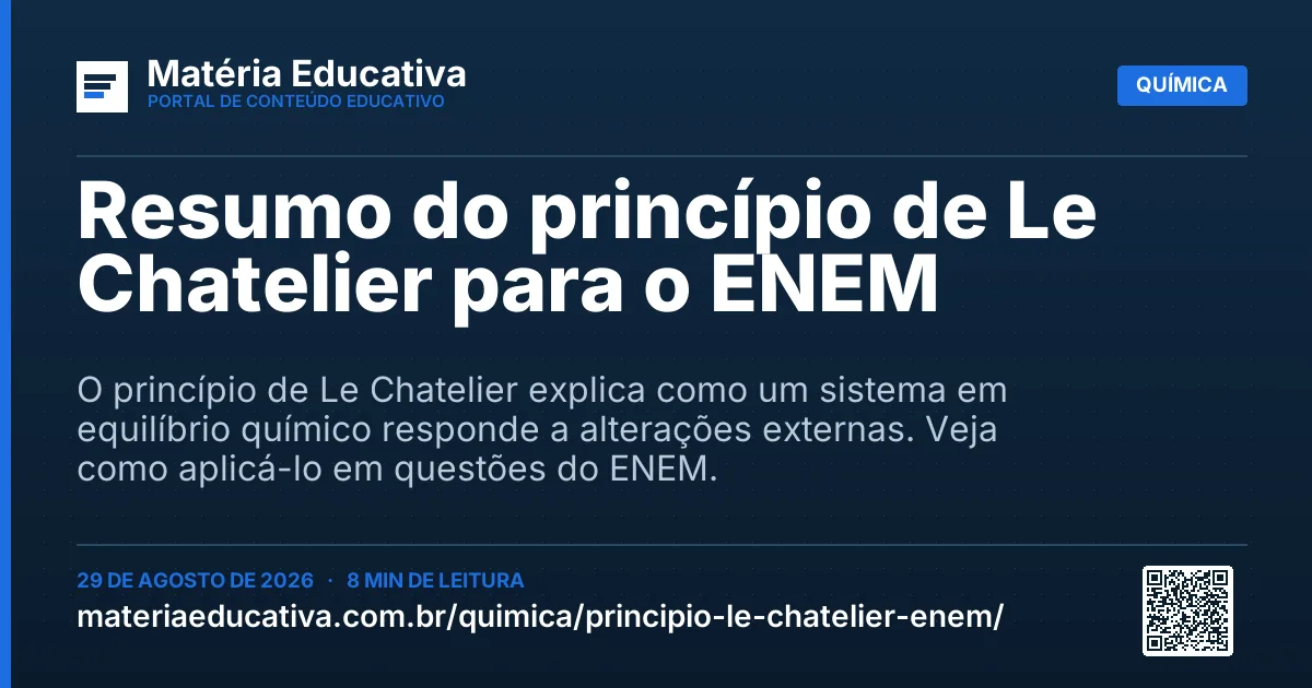 Resumo visual: Resumo do princípio de Le Chatelier para o ENEM