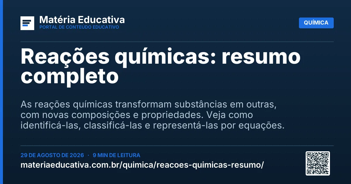 Resumo visual: Reações químicas: resumo completo