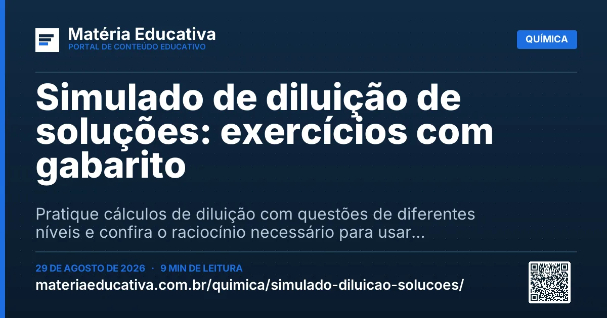 Resumo visual: Simulado de diluição de soluções: exercícios com gabarito