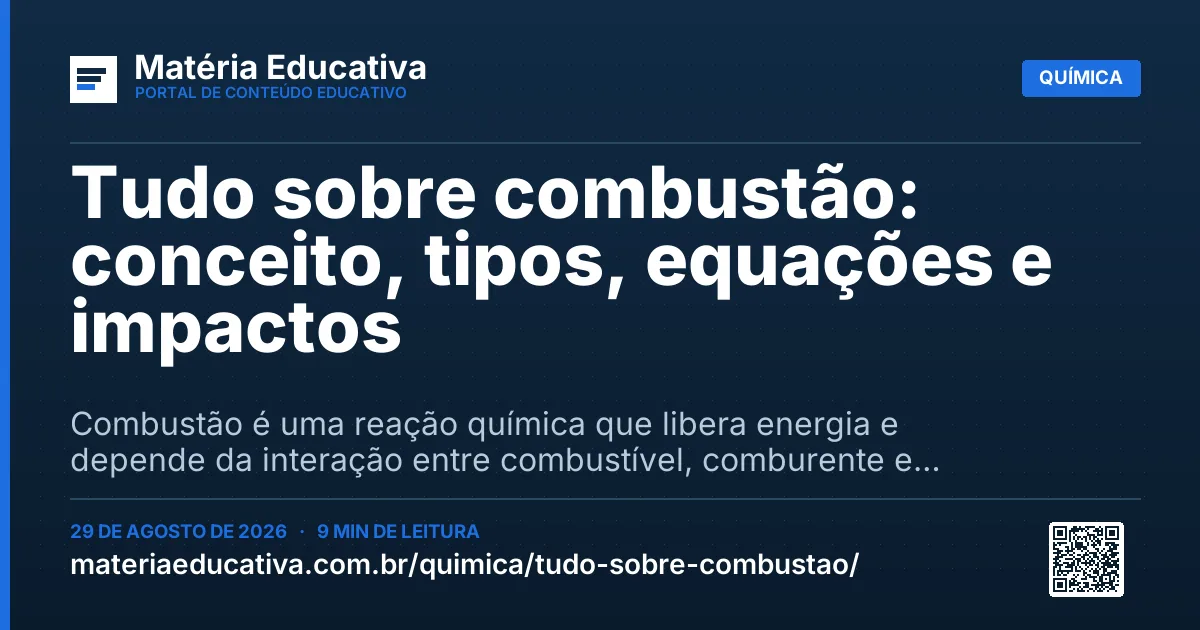 Resumo visual: Tudo sobre combustão: conceito, tipos, equações e impactos